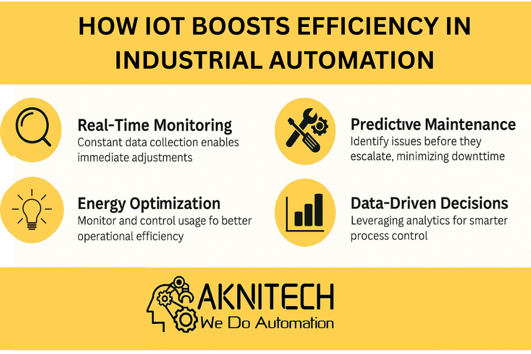 Industrial automation